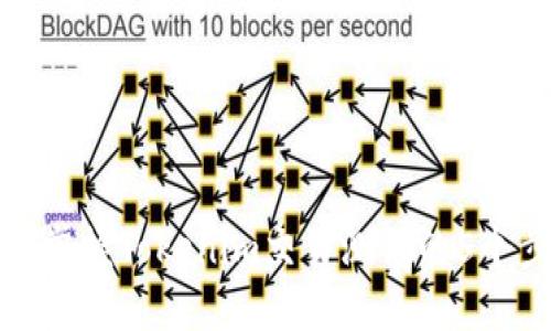 快速掌握Tokenim交易测试的5个步骤