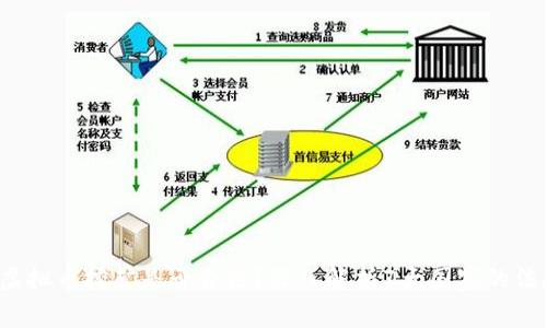 2023年虚拟币挖矿是否合法？深入解析7大国家的法规与政策