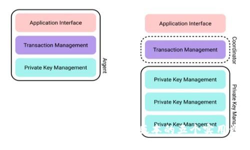 如何将Tokenim回退到旧版本的五个实用步骤