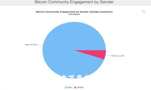 2023年Tokenim钱包官方下载指南：全面解析与安装步骤