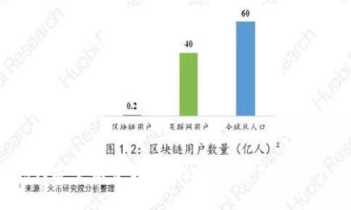 2023年如何安全保管你的Tokenim密钥库：5个实用技巧
