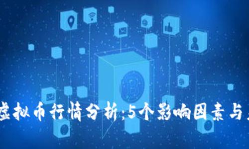2023年NDN虚拟币行情分析：5个影响因素与未来走势预测