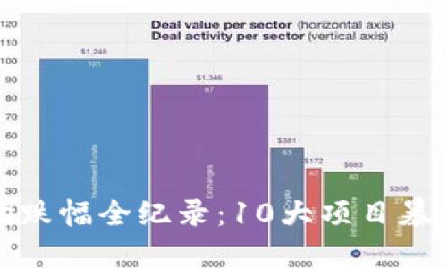 2023年虚拟币市场跌幅全纪录：10大项目暴跌100%的原因解析