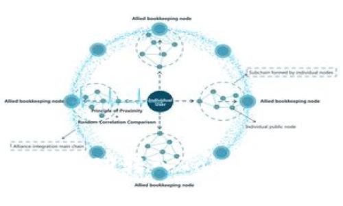 2023年如何将比特币成功转入Tokenim：详细指南与实用技巧