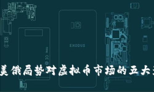2023年美俄局势对虚拟币市场的五大影响分析