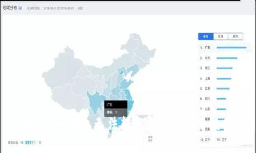 解决IM钱包无法转账的5个实用技巧