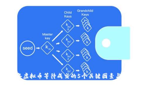 2023年虚拟币等待成交的5个关键因素与影响分析