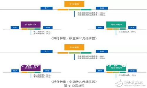 截至2023年10月，Tokenim尚未上市。对于想要获取有关Tokenim的最新信息，您可以关注该项目的官方网站或社交媒体渠道，以获取最及时的公告和更新。上市时间通常会受到多种因素的影响，包括市场环境、监管审批和公司战略等，因此建议定期检查相关消息。

如果您有兴趣了解Tokenim的更多细节，包括其业务模式、技术背景和市场前景等，可以进一步沟通。