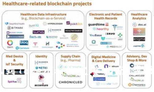 2023年USDT提现到Tokenim的完整指南：步骤、费用与注意事项