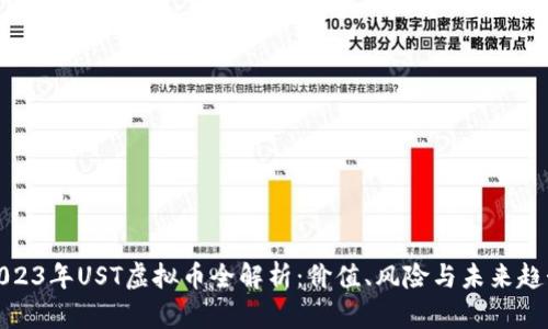 2023年UST虚拟币全解析：价值、风险与未来趋势