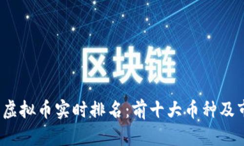 2023年最新虚拟币实时排名：前十大币种及市场动向分析
