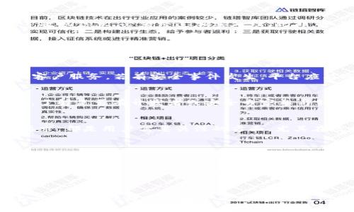   Tokenim代注册EOS的安全性分析：6个关键因素让你安心 / 

 guanjianci Tokenim, EOS代注册, 安全性分析, 区块链技术 /guanjianci 

代注册服务的兴起
近年来，区块链技术的迅猛发展使得加密货币和各种相关服务层出不穷。在众多区块链项目中，EOS因其高效的性能和可扩展性备受关注。随着EOS生态的不断扩展，许多用户希望能快速、便捷地进行EOS账户的注册。在此背景下，Tokenim等代注册服务应运而生。而对于用户而言，最关心的无疑是这些服务的安全性。

Tokenim代注册的原理
Tokenim作为一个代注册EOS账户的服务平台，它的工作机制相对简单明了。用户只需在Tokenim平台注册账户，提供相关信息，便可由Tokenim为其快速完成EOS账户的注册。这一过程省去了用户在EOS官方网站进行繁琐操作的时间。当然，代注册服务虽然便捷，但也伴随着安全和隐私保护的诸多问题。

安全性的关键因素
在选择使用Tokenim或类似代注册服务时，用户需要考虑多个因素来确保其账户安全。以下几个方面是选择此类服务时需要特别关注的：

1. 服务提供商的信誉
首先，服务提供商的声誉至关重要。Tokenim作为一个新兴的代注册平台，其背景和运营历史直接影响到用户对其安全性的信任。用户应查阅Tokenim的相关评价，了解其他用户的使用体验，特别是在安全问题上的反馈。查看其是否有历史安全事件和处理方式，也能为评估其信誉提供重要参考。

2. 数据保护措施
在信息安全方面，Tokenim是否采用了有效的数据加密技术和管理措施则非常关键。所有用户提交的个人信息，尤其是涉及到私钥和密码等敏感信息，必须经过加密处理。此外，平台的隐私政策和用户协议也需清晰明了，确保用户的个人数据不会被非法收集或滥用。

3. 账户管理机制
关于账户的管理，Tokenim应提供多种安全验证方式，例如双因素认证（2FA）等。这些措施能够为用户的账户提供额外的安全保护层，减少账户被盗的风险。如果Tokenim能够结合生物识别技术等更为先进的认证方式，安全性会大大提升。

4. 客服支持与问题响应
有效的客户支持也反映了代注册服务平台的安全性和责任感。用户在使用服务过程中遇到任何问题，Tokenim应能提供及时的技术支持和客户服务。若有安全事件发生，平台应能迅速做出反应并处理问题。查看平台的用户评价，了解其他用户如何评价其客服质量也是一个有效措施。

5. 社区反馈与用户参与
一个积极的用户社区能够帮助提高平台的透明度和安全性。用户参与社区讨论，分享使用经验，可以为新用户提供重要的建议与警示。此外，了解是否有开发者或安全专家参与到Tokenim的运营中，也能为平台的可信度加分。

6. 合规性与法律审查
最后，任何代注册服务是否遵循相关法律法规决定了其合法性和安全性。Tokenim是否完成相关的法律注册，是否符合当地及国际的合规要求，都是用户需要关注的方面。尤其在数据保护法律（如GDPR）方面的合规性，不仅关系到用户的权益保护，也反映了平台对用户安全的重视程度。

总结与展望
虽然Tokenim等代注册服务提供了一种便捷的账户注册方式，但用户在选择使用时需谨慎。在充分了解服务的安全性及相关风险后，再决定是否使用。虽然任何服务都无法做到百分之百的安全，但通过以上六个因素的综合考量，用户至少能够做出更明智的选择。

未来，随着区块链技术的不断演变与完善，代注册服务也有可能实现更高的安全标准。因此，保持对行业动态的关注与对服务平台的持续评估，将有助于增强用户的安全感与信任度。

最后的建议
在考虑代注册EOS账户时，最好的做法是尽量保持信息的私密性，不在不明平台上泄露过多的个人信息。同时，选择一些口碑较好、历史较长的服务对保障账户安全也有所帮助。记住，安全永远是第一位的。