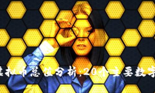 2023年全球虚拟币总值分析：20个主要数字货币市场概览