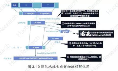 Tokenim卸载与重新登录的实用指南

在使用Tokenim这些加密货币钱包和平台的时候，用户有时会遇到需要卸载并重新登录的情况。这种情况可能出现在多种原因下，比如应用程序出现故障，更新过程复杂，或者是想要清理账户中的数据等。在这种背景下，如何正确地卸载Tokenim以及接着如何重新登录，就成为了一个不得不面对的问题。本文将围绕这个主题展开，提供一系列的实用指导和注意事项。

卸载Tokenim的步骤

在你卸载Tokenim之前，确保你不会丢失重要信息，比如你的助记词或私钥。这些信息是恢复你钱包的关键。卸载Tokenim的步骤一般比较简单，但具体操作会根据你所使用的设备（iOS或Android）有所不同。

在Android设备中，卸载Tokenim的步骤如下：
ul
    li找到Tokenim应用图标。/li
    li长按应用图标，直到看到弹出菜单。/li
    li选择“卸载”或者拖动应用到屏幕上的“卸载”区域。/li
/ul

在iOS设备上，你可以采取以下步骤：
ul
    li找到Tokenim应用。/li
    li长按应用图标，直到出现“删除应用”的选项。/li
    li按照提示确认删除。/li
/ul

重新安装Tokenim

卸载完成后，你可以前往应用商店重新下载Tokenim。只需在Google Play Store或Apple App Store中搜索“Tokenim”，找到应用并点击“安装”。安装完成后，点击应用图标启动程序。

如何重新登录Tokenim

在应用成功安装好之后，会出现一个登录界面。在这里，用户需要输入之前创建账户时的登录信息，包括用户名和密码。如果你忘记了密码，Tokenim通常会提供“忘记密码”的功能，通过这个功能可以重置密码。多备份助记词也是一种确保账户安全的好方法。

注意事项

在卸载与重新登录Tokenim账户过程中，有几个注意事项不能忽视：
ul
    li确保备份好助记词和私钥：在卸载之前，务必将助记词与私钥记录下来，防止意外丢失自己的加密资产。/li
    li数据安全：在上传私钥与助记词时，务必确保网络环境安全，避免在公共Wi-Fi下进行交易或登录。/li
    li更新设备：确保你的设备操作系统更新到最新版本，以提高安全性和兼容性。/li
/ul

常见问题

在使用Tokenim的过程中，用户可能会遇到不同的问题，以下是一些常见问题及解答：

h4问题1：卸载后我的资产会丢失吗？/h4
不会。只要你保留了助记词和私钥，你就可以随时恢复你的资产。卸载Tokenim不会影响你的加密资产，只是删除了应用数据。

h4问题2：如何确认我的账户已经安全注销？/h4
如果你在应用内选择了注销，或者在卸载应用前退出登录，会确保你的账户已经安全注销。注销后，再次登录时必须输入相关信息进行身份验证。

h4问题3：再安装时是否还需要记住我的账户信息？/h4
是的，重新登录时需要使用先前的账户信息，包括用户名、密码和助记词。请务必记住这些信息。

总结

卸载和重新登录Tokenim是一个常见的过程，可能是由于软件问题或用户需要清理设备。无论出于何种原因，在过程中都应该保持谨慎，确保自己拥有必要的账户信息，以防止任何潜在的数据丢失。

Tokenim作为一个重要的数字资产管理工具，其安全性和可靠性不容小觑。希望这篇指南能帮助用户更好地管理自己的Tokenim账户，享受安全便捷的数字货币交易体验。

Tokenim, 卸载, 重新登录, 数字资产/guanjianci