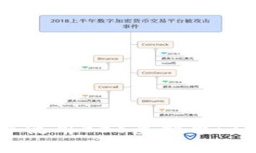 如何安全下载并使用BBS虚拟币：2023年最新指南