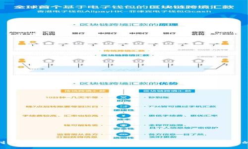 2023年如何利用Tokenomics与SushiSwap实现投资收益的5种最佳策略