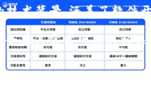Tokenim是由一组区块链开发者和技术专家设计的，他们致力于为数字资产和区块链技术提供创新的解决方案。Tokenim团队的成员通常拥有丰富的技术背景，涵盖了软件开发、金融科技和区块链领域。他们的目标是利用区块链技术的去中心化和安全特性，创造出用户友好的应用和产品，以满足市场需求和增强用户体验。

Tokenim可能还与一些核心理念相结合，例如透明性、可追溯性和安全性，旨在推动区块链在各个行业的应用。具体的设计过程和团队成员的信息通常会在其官方网站或相关的白皮书中详细说明。根据不同的项目，其设计理念和目标可能会有所不同。

若想要获取更详细的信息，建议访问Tokenim的官方网站或相关的社交媒体渠道，以查看最新的更新和公告。