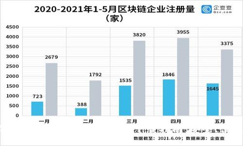 2023年最新版本Tokenim钱包下载指南：安全、便捷、快速！