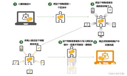 在加密货币领域，Tokenim是一种用于管理和交易数字资产的解决方案。当用户考虑将资产从Tokenim转出时，手续费的问题是一个重要的考虑因素。

### 手续费的概念

手续费是指在进行转账、交易或其他金融活动时，必须支付给服务提供者的费用。它通常用于覆盖交易处理、网络维护和其他运营成本。在Tokenim或其他加密钱包中，这种手续费通常会根据不同的因素而有所不同。

### Tokenim转出手续费的影响因素

1. **网络拥堵情况**：
   区块链的网络状况直接影响转账手续费。在网络拥堵时，手续费可能会上升，因为更多的用户在抢占有限的区块空间。这种情况下，建议进行转账的用户通常需要支付更高的手续费以确保其交易被优先处理。

2. **转账金额**：
   转账手续费有时与转账金额有关，在某些平台上，更大金额的转账可能会享受相对较低的手续费比例。

3. **转出目的地**：
   不同的区块链或钱包可能会有不同的手续费结构。例如，通过Tokenim转向以太坊或比特币网络的手续费可能会有所不同。

4. **Tokenim的政策**：
   Tokenim自身的费用政策也是一个重要的考虑因素。根据具体的套餐或账户类型，用户可能会面临不同的手续费率。

### 如何查看手续费

如果你在使用Tokenim，建议在进行转出操作之前仔细查看手续费。这通常在转账界面或账户管理部分会有提示，确保用户能清楚了解每笔交易所需的费用。

### 手续费节省小贴士

- **选择合适的时间**：
  在网络较为清闲的时段进行转出，可能会享受更低的手续费。

- **集中转账**：
  如果有多笔小额转账，可以考虑集中处理，一次性转出，避免多次支付手续费。

- **了解手续费政策**：
  熟悉Tokenim的手续费结构，选择适合自己的转账方式，尽量减少不必要的费用。

### 总结

转出Tokenim所需的手续费受到多种因素的影响。理解这些因素能够帮助用户做出更明智的决策，以达到最优的转账效果。在实际操作中，建议用户保持关注手续费的变化，并在最合适的时机进行转账。同时，可以借助上述小贴士来有效地降低交易成本。