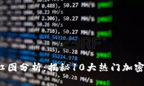 2023年虚拟币彩虹图分析：揭秘10大热门加密货币的趋势与潜力