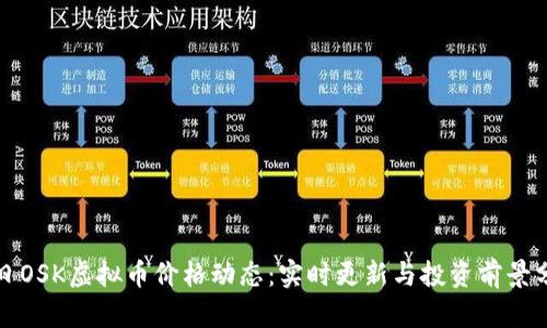今日OSK虚拟币价格动态：实时更新与投资前景分析