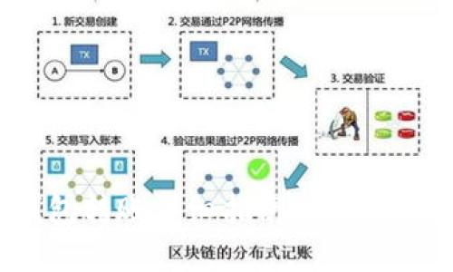 2023年虚拟币冷钱包转账详细指南：5个关键步骤让你轻松掌握
