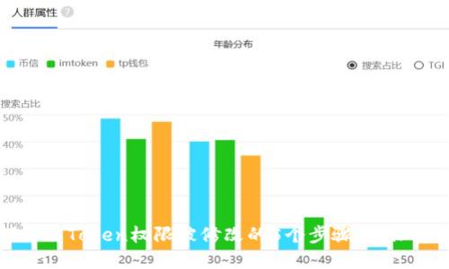 如何解决Token权限被修改的5个步骤，确保安全性