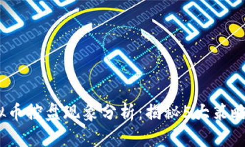 2023年虚拟币控盘现象分析：揭秘5大策略与应对之道