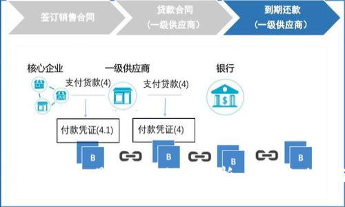 2023年Tokenim官网钱包最新版本深度解析：五大新功能与三大安全特性