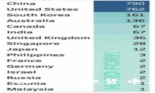2024年币圈前五大最有潜力的虚拟货币，你绝不能错过的投资机会
