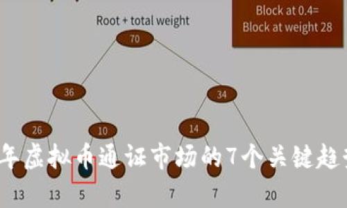 2023年虚拟币通证市场的7个关键趋势分析