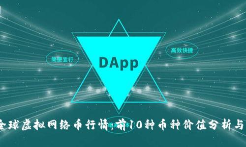 2023年全球虚拟网络币行情：前10种币种价值分析与未来趋势