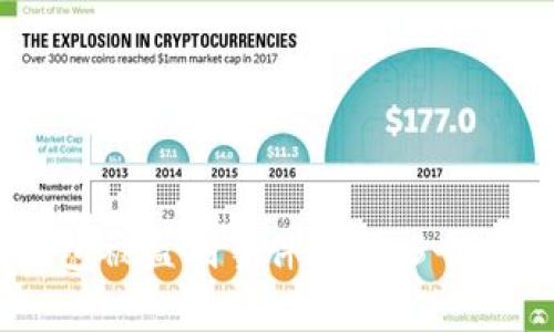 2023年Tokenim钱包被盗刷事件分析：5个必知的安全防护措施