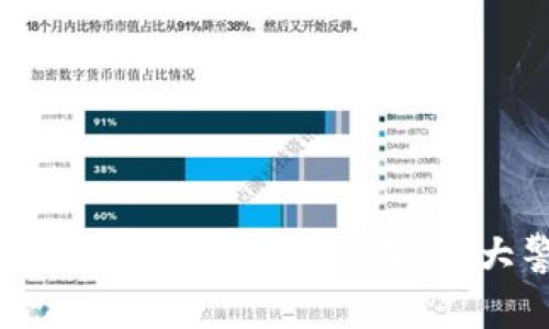 揭秘Tokenim的真伪：2023年10大警示信号