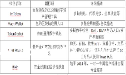 IMD虚拟币：2023年投资者必知的5大核心要素