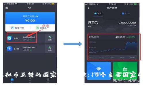 2023年虚拟币互转的国家监管现状：10个主要国家的数据分析