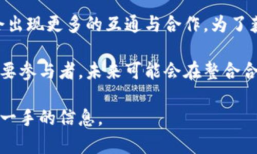 关于Tokenim和火币的支持关系，以下是对这两个平台的详细分析。

Tokenim简介
Tokenim是一种新兴的数字资产管理平台，专注于提供安全、透明和便捷的数字货币管理及交易服务。随着区块链技术的发展，Tokenim也在不断更新其平台的功能，旨在吸引用户的关注与使用。

火币交易所介绍
火币网成立于2013年，是全球领先的数字资产交易平台之一。它提供多种数字资产的交易服务，涵盖了比特币、以太坊等主流币种，并逐步扩展到各种小众或新兴的数字货币。火币在行业内以其强大的技术背景和安全保障措施赢得了良好的声誉。

Tokenim是否支持火币
在考虑Tokenim是否支持火币时，需要从多个角度进行分析，包括交易对、资金流动性以及用户体验等。首先，Tokenim是否与火币进行合作，或者提供火币交易对的支持，是核心因素之一。此外，Tokenim的用户是否能方便地将火币上的资产转入Tokenim，亦是重要的考量。

平台间的整合与合作
在数字资产管理中，平台之间的整合是一种趋势。Tokenim如果能够与火币建立某种形式的合作关系，将会为用户提供更为便捷的交易体验。例如，如果Tokenim能够直接集成火币的交易接口，用户就可以在Tokenim平台上直接查看和管理其在火币上的资产，这无疑会提升用户满意度和使用率。

用户体验与安全性
除了交易支持的问题外，用户体验也是至关重要的。在支持火币的情况下，Tokenim需要考虑用户在资产管理和交易过程中的安全性。用户在交易时希望能够享受到安全、迅速的服务，而不是因为平台未充分整合而导致的迟滞和安全隐患。

总结与展望
总的来说，Tokenim是否支持火币仍然是一个需要具体查询的问题。随着区块链技术和市场的不断演进，更多的交易平台之间可能会出现更多的互通与合作。为了获得更准确的信息，用户最好直接查询Tokenim和火币的官方网站或与客服进行沟通。

随着数字货币市场的蓬勃发展，用户对于不同平台间的资产流动性和交易便利性的需求越来越高。Tokenim和火币作为市场上的重要参与者，未来可能会在整合合作方面进行更多的探索和尝试。

如果你对Tokenim和火币的合作关系或者其他相关内容有进一步的疑问，建议关注相关资讯或直接参与相关社区的讨论，以获取第一手的信息。