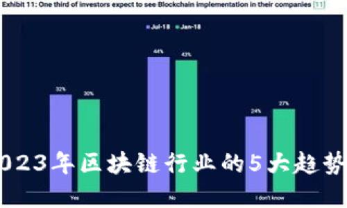 Tokenim：2023年区块链行业的5大趋势与最佳实践