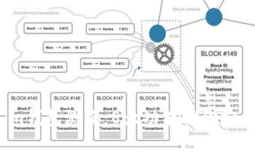 2023年Tokenim钱包测评：8大功能助你安全管理加密资产