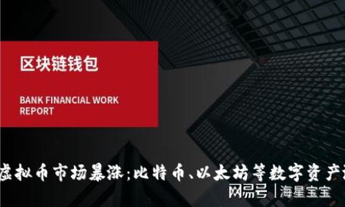 2017年虚拟币市场暴涨：比特币、以太坊等数字资产涨幅分析
