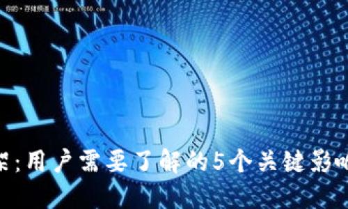 “Tokenim下架：用户需要了解的5个关键影响和应对策略”