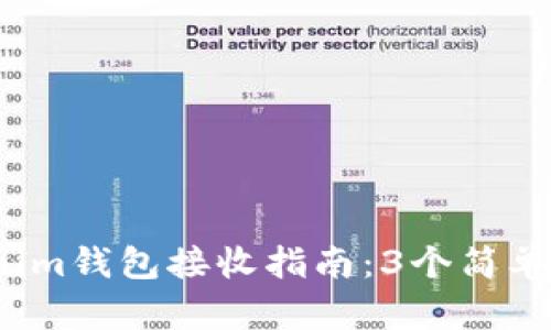 2023年Tokenim钱包接收指南：3个简单步骤轻松入门