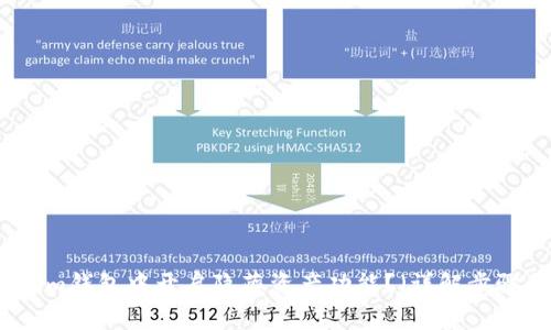 如何在Tokenim钱包中开启隐藏资产功能？（详解步骤与注意事项）