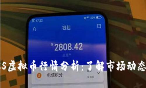 2023年BRCS虚拟币行情分析：了解市场动态与投资机会