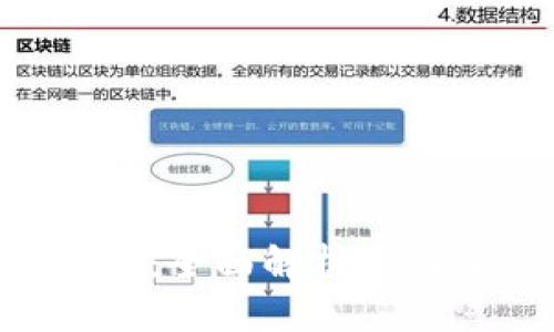2023年Tokenim评测攻略：全面解析10个关键指标，助你投资决策