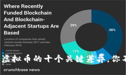 2023年数字币与虚拟币的十个关键差异，你不知道的暗藏玄机