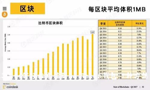 2023年如何轻松充值到im Token钱包：7种方法详解