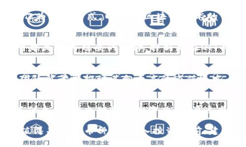   2023年QlT虚拟币投资指南：7个必须了解的关键点 / 

 guanjianci QlT虚拟币, 虚拟货币, 投资指南, 加密货币 /guanjianci 

什么是QlT虚拟币？  
QlT虚拟币是一种新兴的加密货币，目的是为特定的商业生态系统提供支持和服务。它通过区块链技术确保交易的透明性和安全性，同时利用智能合约实现自动化的交易处理。因此，QlT在用户中获得了相当高的关注度，尤其是在那些希望在虚拟货币市场中找到投资机会及创新应用的人群中特别受欢迎。

QlT的独特优势  
近年来，随着越来越多的投资者进入数字货币市场，QlT无疑吸引了不少人的关注。相较于其他虚拟货币，QlT具备几个明显的优势。首先，QlT的交易速度相对较快，这使得用户能够在瞬息万变的市场中迅速做出反应。其次，QlT团队在技术和市场的深厚背景使得该币种在上线之初便具备了稳固的用户基础。再者，其发展团队在安全性方面也投入了大量精力，确保用户资产的安全性。

市场表现与趋势分析  
任何虚拟货币的投资都伴随着高风险，QlT也不例外。投资者关注的核心往往集中在其市场表现上。近年来，QlT虽然经历了一些起伏，但总体趋势仍然向上。在分析其价格走势时，我们可以看到，在某些大的历史事件后，QlT迎来了快速上涨的机会。这种现象通常与市场的整体趋势、投资者情绪、技术更新等因素息息相关。

如何安全存储QlT虚拟币  
安全性是虚拟货币投资过程中最重要的一个环节。对于qlT虚拟币的存储，最推荐的方式是使用硬件钱包。硬件钱包能够有效隔离网络环境，抵御黑客攻击和网络钓鱼等风险。同时，确保自己的私钥不泄露也是保障资金安全的关键。此外，定期备份存储信息和启用两步验证等额外安全措施也是非常重要的。

QlT的未来前景  
谈及QlT的未来，很多关注这一项目的发展动态的投资者不禁感到兴奋。作为一种依托于先进技术的数字资产，QlT的发展潜力巨大。随着越来越多的企业开始接受虚拟货币作为支付方式，以及对区块链技术的重视程度日益加深，QlT有望迎来新的发展机遇。同时，其团队也在不断探索新的使用场景，例如在金融服务、智能合约等方面的应用，进一步扩大其实际使用价值。

投资QlT的策略  
就投资策略而言，投资者需要结合自身的风险承受能力来选择适合的投资方式。短期投资虽然能够带来较快的收益，但同时也伴随着倍增的风险。在许多情况下，长线持有可能是更为稳妥的选择。特别是在QlT具备良好前景的条件下，长期持有有助于抵御市场的短期波动。此外，投资者还应定期回顾和调整自己的投资组合，以适应市场的变化，确保最佳收益。

市场参与者的声音  
随着QlT的知名度提高，越来越多的人开始参与与之相关的讨论。在社交媒体和论坛上，投资者们分享自己的经验和看法，观点多样化。一些人看好QlT的未来，认为其技术和团队背景能推动其向更高的市值进发。另一方面，也有持谨慎态度的投资者提醒大家关注市场风险，理性投资。在这个信息不断更新的环境中，保持信息敏感度至关重要。

结论  
QlT虚拟币在当下的市场中展现出的诸多潜能，吸引了大量投资者的关注。然而，投资者需时刻记住，虚拟货币市场的风险与收益始终相伴。在深入研究市场和有关QlT的各类信息后，做出理性的投资决策。在这个瞬息万变的市场中，保持谨慎与理性，将有助于你在未来的投资中收获丰厚的回报。

总的来说，QlT虚拟币的市场潜力不容小觑，而其背后的技术和团队支持，为其增添了更多的可信度。无论你是初入市场的新手，还是经验丰富的投资者，都会发现QlT是一个值得关注的币种。在进入投资之前，建议做充分的功课，了解市场动态与相关技术。在这个充满机遇与挑战的虚拟货币市场中，理智投资者的声音将是你通往成功的指引。