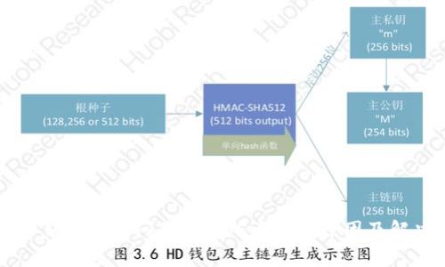 虚拟币钱包同步问题解析：5大常见原因及解决方法