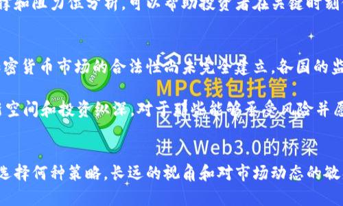 jiaoti2023年虚拟币市场新趋势：5个你必须了解的投资策略/jiaoti

虚拟币, 投资策略, 加密货币, 市场趋势/guanjianci

虚拟币市场概述
在过去的十年中，虚拟币或加密货币已从新兴科技逐渐演变为一种主流投资工具。Bitcoin、Ethereum等知名币种的成功吸引了无数投资者的目光，许多人因此进入了这个复杂且变化莫测的市场。尽管有些人因此获利丰厚，也有不少投资者经历了重大损失。本文将深入探讨2023年虚拟币市场的新趋势和策略，帮助投资者在这个动荡的市场中找到稳健的投资方式。

数字货币的兴起及其影响
虚拟币的起源可以追溯到2009年Bitcoin的发行。最初，这种数字货币被视为一种替代传统金融系统的支付手段。然而，随着技术的进步和用户基础的扩大，虚拟币逐渐演变为一种投资资产。根据Statista的数据显示，2021年全球虚拟货币市场的市值达到了2.5万亿美元，这一数字在2023年可能会继续增长。

这种增长不仅促进了新币种的诞生，也催生了各种交易平台和投资工具。如今，Coinbase、Binance等交易所成为了投资者获取虚拟币的重要渠道。通过这些平台，普通投资者可以轻易买卖虚拟币，与传统金融市场相比，虚拟币市场的门槛显得更低。

2023年新兴趋势分析
在2023年，虚拟币市场将继续经历重要转换。以下是几个主要趋势，投资者应该关注：

ul
  li**增强现实和虚拟现实**：随着技术的不断进步，虚拟现实（VR）和增强现实（AR）开始与虚拟币结合，推动了新的应用场景的落地。例如，某些项目允许用户通过虚拟环境中体验交易和投资。/li
  li**去中心化金融（DeFi）**：DeFi的崛起使得交易和投资不再依赖传统金融机构。用户更加倾向于使用智能合约进行管理和交易，增强了投资的透明度和便利性。/li
  li**稳定币的应用**：稳定币作为对抗市场波动的一种工具，其应用逐渐得到认可。一些投资者开始将稳定币作为资产的避风港。/li
  li**NFT与元宇宙的结合**：NFT的流行与虚拟币的结合可能会开辟出一个新的市场，为艺术创作、游戏等领域带来颠覆性的变化。/li
/ul

五种有效的投资策略
投资虚拟币并非一朝一夕的事情，需要谨慎对待。以下列出五种有效的投资策略，供广大投资者参考：

h41. 长期持有（HODL）/h4
HODL，或称为“持有”，是一个在虚拟币圈广为流传的术语，起源于一篇幽默的论坛帖子。对于很多投资者来说，持有Bitcoin等主流币种的策略在长时间内证明了其有效性。在经历了短期的市场波动后，许多投资者发现，随着时间推移，资产的价值自然会增长。如比特币从2010年的几美分成长为2023年超过几万美元，使得HODL成为一种相对稳妥的投资策略。

h42. 定投法则/h4
定投是指在固定的时间以固定的金额投资，降低市场波动带来的风险。比如，你每个月投资300美元购买比特币，不论价格是涨是跌。这种策略适合那些对市场波动没有预测能力的散户投资者，能够有效避免因追涨杀跌带来的损失。

h43. 分散投资/h4
在虚拟币投资中，绝不应把所有的鸡蛋放在一个篮子里。选取多种不同的币种进行投资，通过资产的分散降低整体风险。例如，除了投资比特币和以太坊，还可以考虑一些具有潜力的新兴币种。要特别关注项目的白皮书、团队背景及其市场需求，以作出合理的投资决策。

h44. 注意市场情绪/h4
虚拟币市场的波动性很大，受市场情绪影响时常发生剧烈波动。定期关注新闻动态、社交媒体上的讨论和不同投资社群的反馈，可帮助投资者把握市场情绪变化，及时调整投资策略。在牛市中，要学会锁定利润；在熊市中，考虑是否要加码投资还是减仓。

h45. 学习技术分析/h4
技术分析是指通过图表和数据解析价格趋势的一种投资方式。虚拟币市场不是完全由基本面决定，不少时候市场受到图表形态的影响。学习如何使用趋势线、支撑和阻力位分析，可以帮助投资者在关键时刻做出更明智的决策。

风险与机遇
虽然虚拟币市场提供了丰厚的回报潜力，但也存在很大的风险。市场的超高波动性、监管政策的不确定性以及技术安全问题都可能导致投资者面临损失。此外，加密货币市场的合法性尚未完全建立，各国的监管政策也各不相同，给投资带来了不少不确定因素。因此，在投资之前，完整了解市场风险非常重要。

不过，与此同时，虚拟币市场的机遇依然令人兴奋。在技术的推动下，新的投资机会不断涌现，尤其是在DeFi和NFT等新兴领域。这为投资者提供了前所未有的创新空间和投资纵深。对于那些能够承受风险并愿意不断学习的投资者来说，虚拟币市场依旧是一个不可忽视的投资战场。

结束语
在进入这个充满挑战与机遇的虚拟币市场之前，投资者千万不要急于行动。建议大家首先认真阅读有关虚拟币的相关资料，谨慎评估自身的风险承受能力。无论选择何种策略，长远的视角和对市场动态的敏感性都是获得成功的关键。未来的数字货币市场依旧充满变数，投资者需要时刻保持对市场趋势的关注，抓住每一个可能的机会。